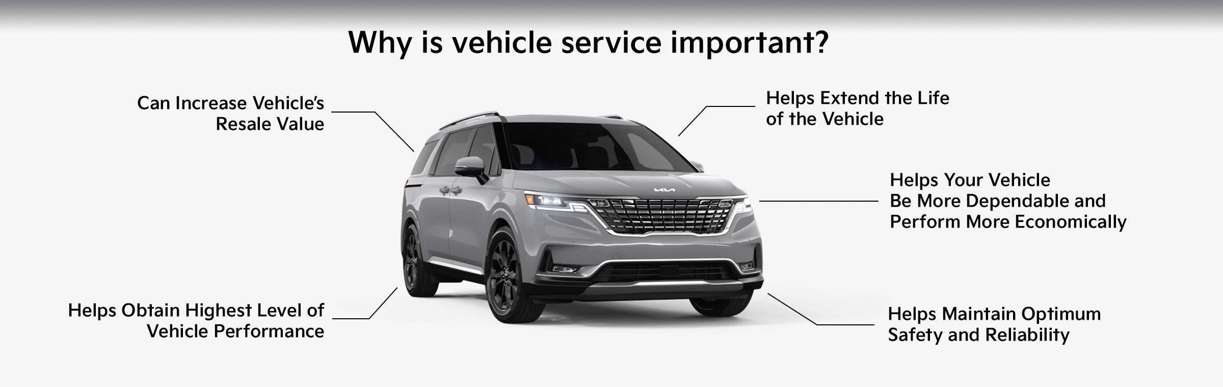 Willowbrook Kia in Willowbrook IL